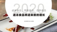 2020年，鹵味食品、預(yù)制食品、自熱食品、速凍食品將迎來新的增長